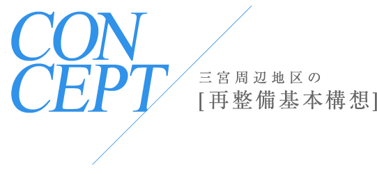 三宮周辺地区の[再整備基本構想]