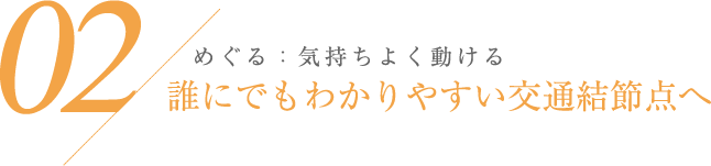 02 めぐる：気持ちよく動ける 誰にでもわかりやすい交通結節点へ