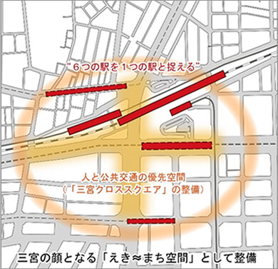 将来の三宮周辺イメージ
