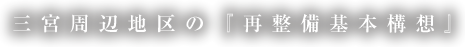 三宮周辺地区の『再整備基本構想』