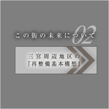 再整備基本構想